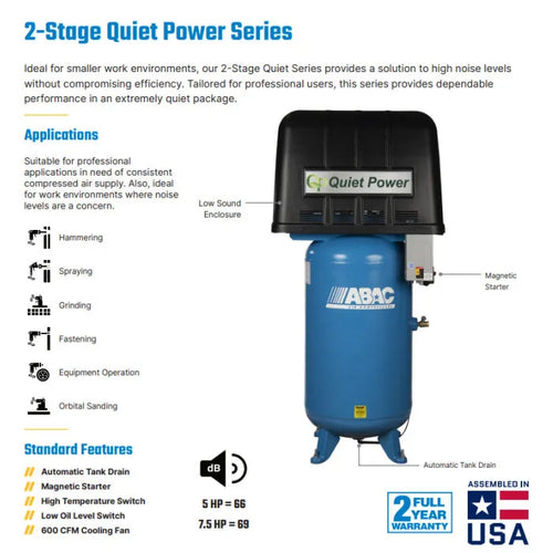 ABAC AB7-2180VQP 7.5HP 2-Stage Quiet Power Air Compressor Features
