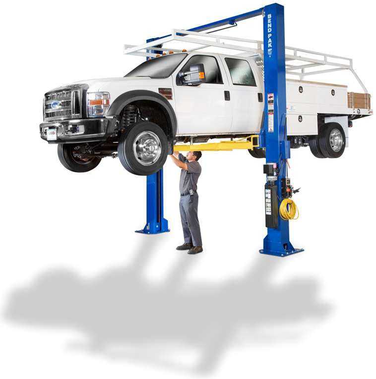 Automotive Equipment