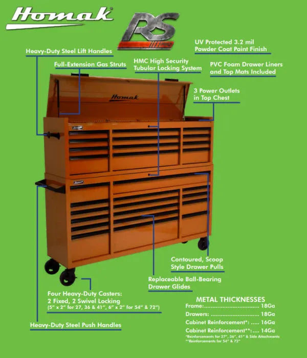 Homak RS PRO 54