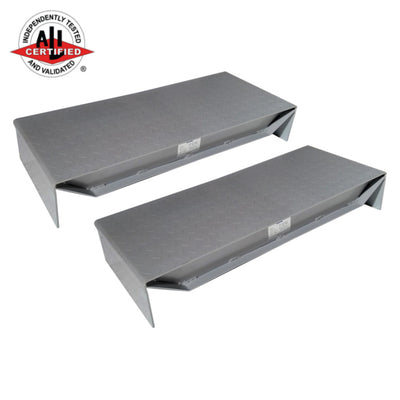 iDEAL MSC-FORKSPACER Forklift Spacer Set